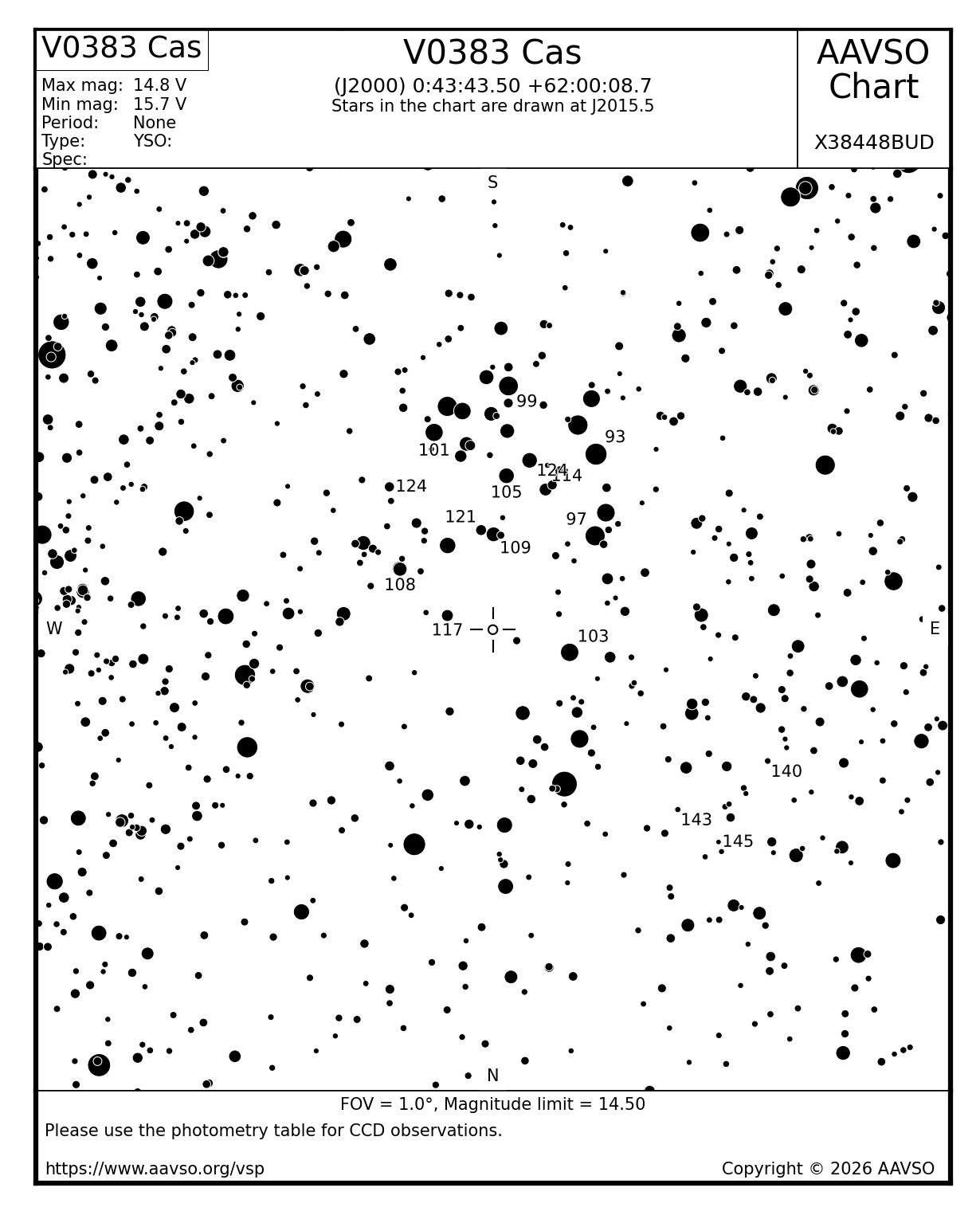 Variable Star Plotter