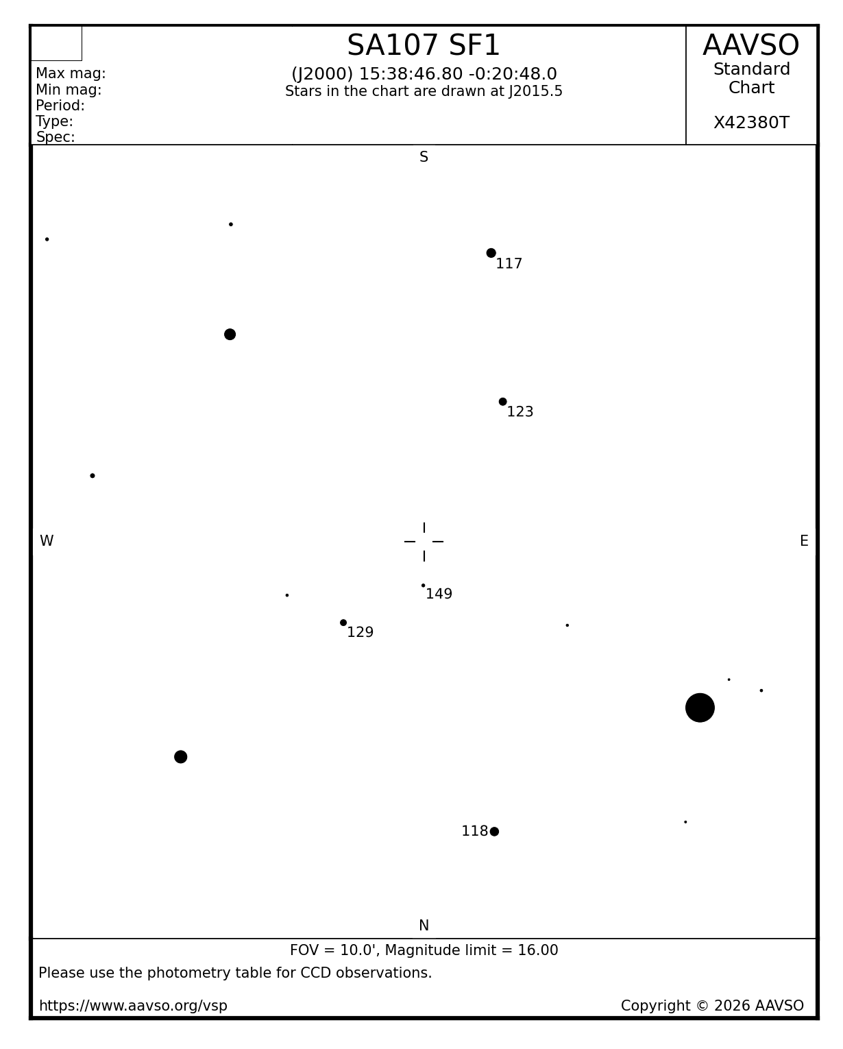 Star Filet Chart Variable Star Plotter